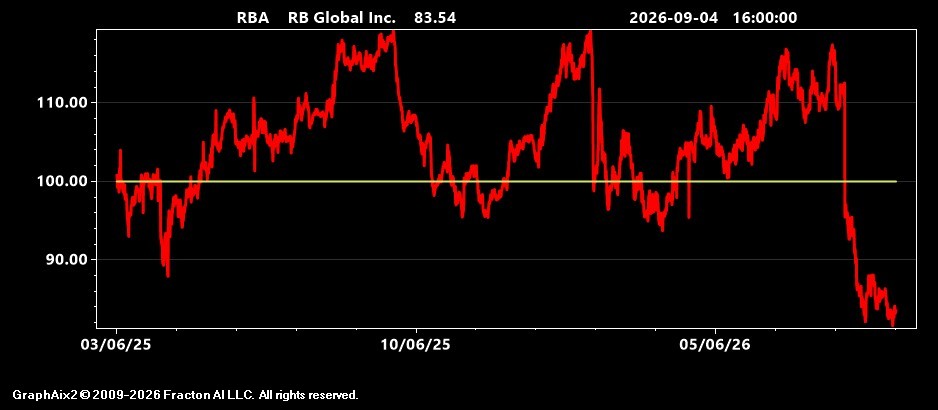 rba.jpg